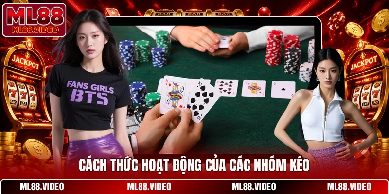 Cách thức hoạt động của các nhóm kéo