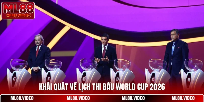 Khái quát về lịch thi đấu World Cup 2026