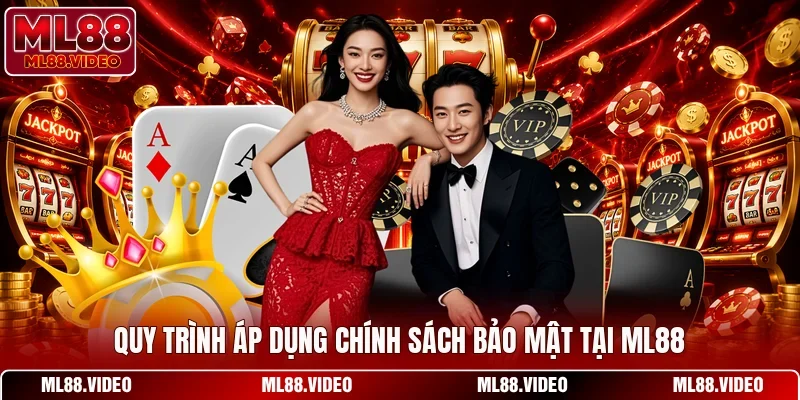 Quy trình áp dụng chính sách bảo mật tại ML88