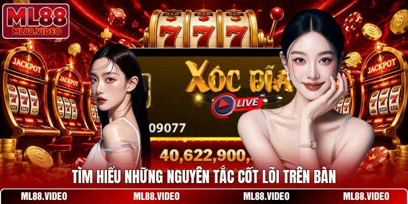 Tìm hiểu những nguyên tắc cốt lõi trên bàn